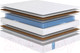 Миниатюра изображения товара Матрас Сонум Standart Middle 120x200