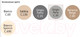 Миниатюра изображения товара Фуга эпоксидная Litokol Эпоксидная EpoxyStuk X90 C30 Grigio Perla (10кг)