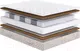 Миниатюра изображения товара Матрас Сонум Relax Нard 140x200