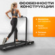Миниатюра изображения товара Электрическая беговая дорожка Sundays Fitness Simple Line ES-T2002