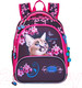Миниатюра изображения товара Школьный рюкзак Across ACR22-198-5