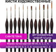 Миниатюра изображения товара Набор кистей Brauberg Art Classic / 200951 (12шт)