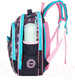 Миниатюра изображения товара Школьный рюкзак Across ACS5-1