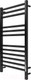 Миниатюра изображения товара Полотенцесушитель электрический Terminus Енисей П12 500x1000 (RAL 9005 матовый)