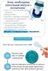Миниатюра изображения товара Сыворотка для лица Med B Collagen Hydrating Ampoule Увлажняющая (250мл)