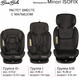 Миниатюра изображения товара Автокресло Bambola Minori Isofix / KRES3558 (темно-серый)