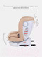 Миниатюра изображения товара Автокресло Rant Drive Isofix Active Line / LB619 (Beige)