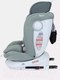 Миниатюра изображения товара Автокресло Rant Drive Isofix Active Line / LB619 (Green)