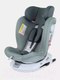Миниатюра изображения товара Автокресло Rant Drive Isofix Active Line / LB619 (Green)