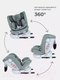 Миниатюра изображения товара Автокресло Rant Drive Isofix Active Line / LB619 (Green)