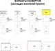 Миниатюра изображения товара Набор конвертов почтовых Курт Куда-Кому С5 / 128291 (1000шт)