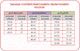 Носки Брестские Arctic 2421 рис. 000 (р.31, черный) — фото 5