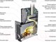 Миниатюра изображения товара Печь-каменка Ermak 16 Классика