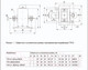 Миниатюра изображения товара Трансформатор тока измерительный IEK ITT10-2-05-0075
