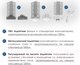 Миниатюра изображения товара Стеллаж металлический Эком САМ Р 1.8/0.9x0.4/120/4