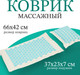 Миниатюра изображения товара Массажный коврик Sundays Fitness IR98590B