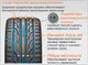 Миниатюра изображения товара Летняя шина Hankook Ventus V12 evo 2 K120 225/60R18 100W