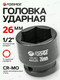 Миниатюра изображения товара Головка слесарная Forsage F-44526 (28331)