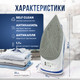 Миниатюра изображения товара Утюг Atlanta ATH-5545 (синий)