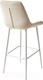 Миниатюра изображения товара Стул барный M-City Хофман / 688M04885 (H-06 бежевый велюр/белый)