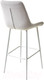 Миниатюра изображения товара Стул барный M-City Хофман / 688M04888 (H-09 светло-серый велюр/белый)