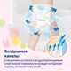 Миниатюра изображения товара Подгузники-трусики детские Merries XXL 15-28кг (32шт)