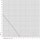 Миниатюра изображения товара Скважинный насос Pumpman TSSM0.8-50-0.37 / TSSM0850037