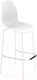 Миниатюра изображения товара Стул барный Sheffilton SHT-ST29/S29 (белый/белый муар)