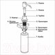 Миниатюра изображения товара Дозатор встраиваемый в мойку Mixline ML-D01 541468 (черный)