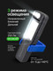 Миниатюра изображения товара Фонарь RockForce RF-F-01402(51061)