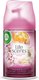 Миниатюра изображения товара Сменный блок для освежителя воздуха Air Wick Freshmatic Refill Summer Delight Райский десерт (250мл)