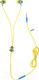 Миниатюра изображения товара Наушники Miniso Minions Collection F056 / 6807 (желтый)