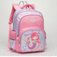 Миниатюра изображения товара Школьный рюкзак Sun Eight SE-90008 (розовый)