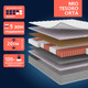Миниатюра изображения товара Матрас Mio Tesoro Orta 80x186