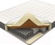 Миниатюра изображения товара Матрас Mio Tesoro Orta 160x190
