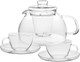 Миниатюра изображения товара Чайный набор Termisil CZ00085A
