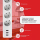 Миниатюра изображения товара Удлинитель EKF Connect / RCE-1-WF