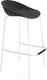 Миниатюра изображения товара Стул барный Sheffilton SHT-ST19/S29 (черный/белый муар)