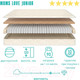 Миниатюра изображения товара Матрас Askona Mom's Love Junior 80x190