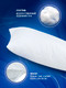 Миниатюра изображения товара Подушка для сна Мир матрасов Cotton 50x70