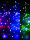 Миниатюра изображения товара Светодиодная гирлянда SHLights Нить / ILDM048RGB-C-USB-RC 48 RGB (4.8м)