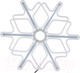 Миниатюра изображения товара Светодиодная фигура 2D Neon-Night Снежинка 501-225
