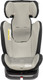 Миниатюра изображения товара Автокресло NINO Cosy (черный/светло-серый)