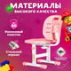 Миниатюра изображения товара Стул детский Anatomica Lux Pro (розовый)