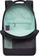 Миниатюра изображения товара Рюкзак Grizzly RXL-327-3 (черный/мятный)