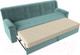 Миниатюра изображения товара Диван Лига Диванов Карелия 342 (велюр бирюзовый)