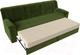 Миниатюра изображения товара Диван Лига Диванов Карелия 342 (микровельвет зеленый)