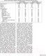 Миниатюра изображения товара Книга Яуза-пресс Бисмарк. Тирпиц (Патянин С., Малов А.)