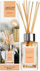Миниатюра изображения товара Аромадиффузор Areon Home Perfume Sticks Neroli / ARE-RS13 (85мл)