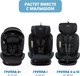 Миниатюра изображения товара Автокресло INDIGO Max-X ST-3 (графитовый)